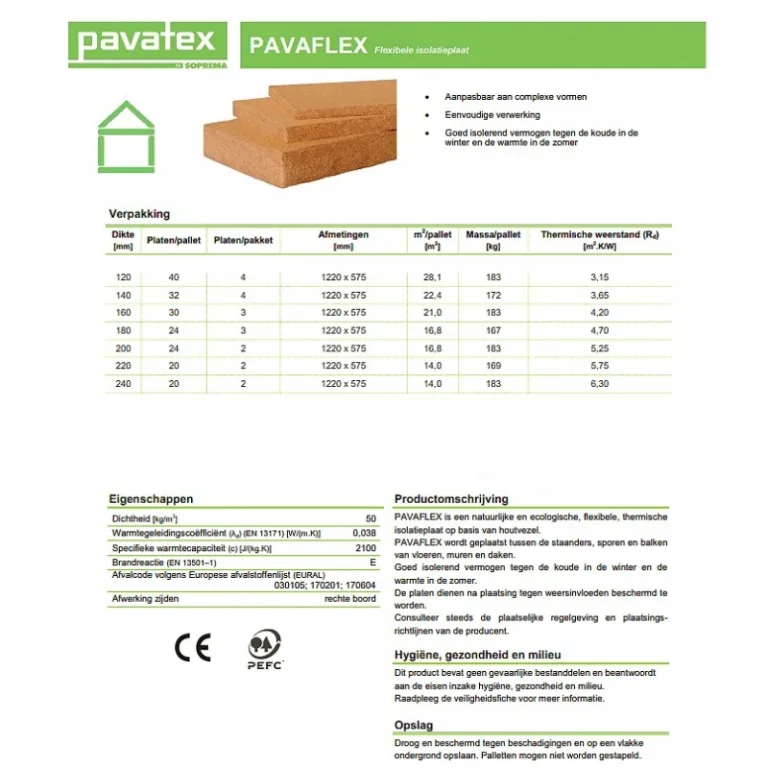 Pavatex Pavaflex Plus - Flexibele Houtwolmat