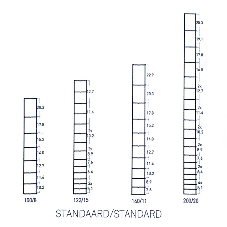 Metalen schapendraad - 140 cm hoog