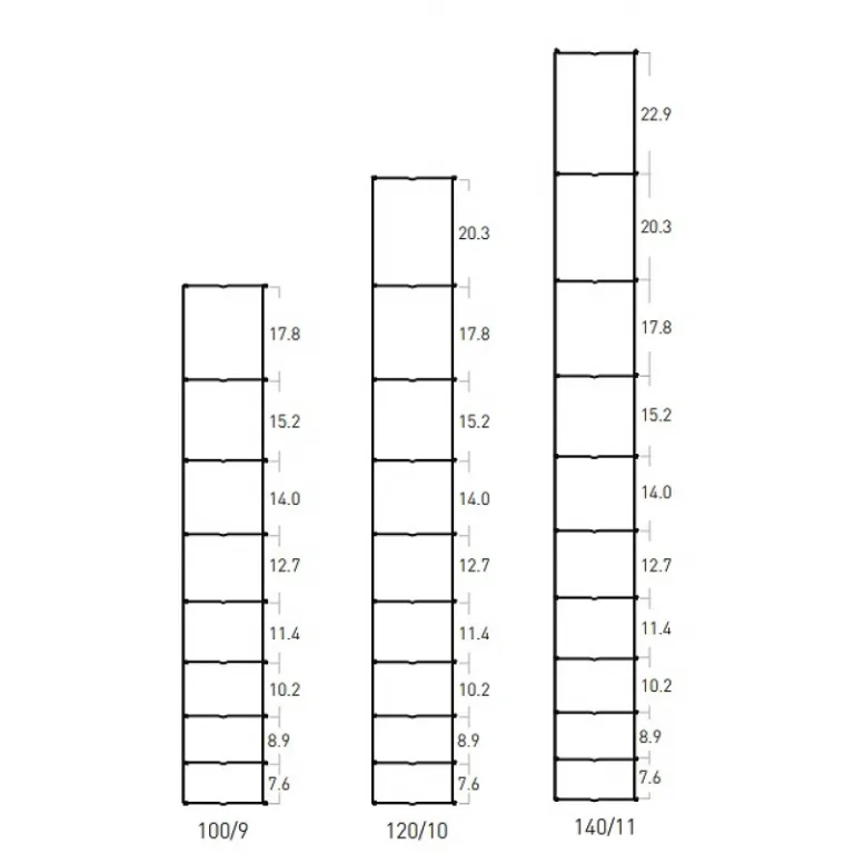 Metalen schapendraad - 140 cm hoog