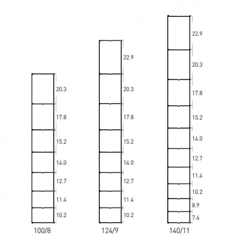 Metalen schapendraad - 140 cm hoog