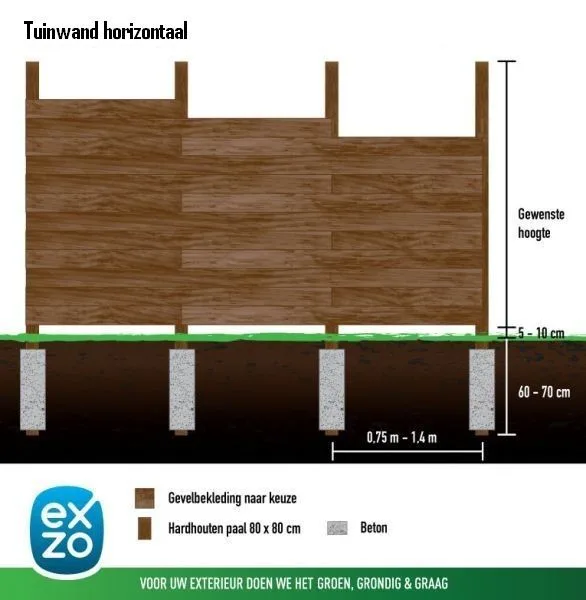 Tuinwand Thermo Ayous effen horizontaal